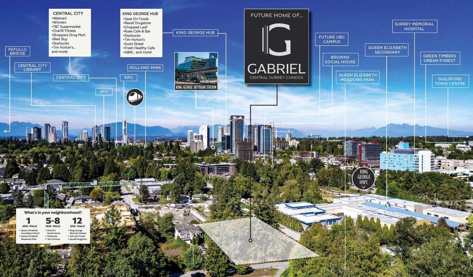 Gabriel in Surrey – photo 1